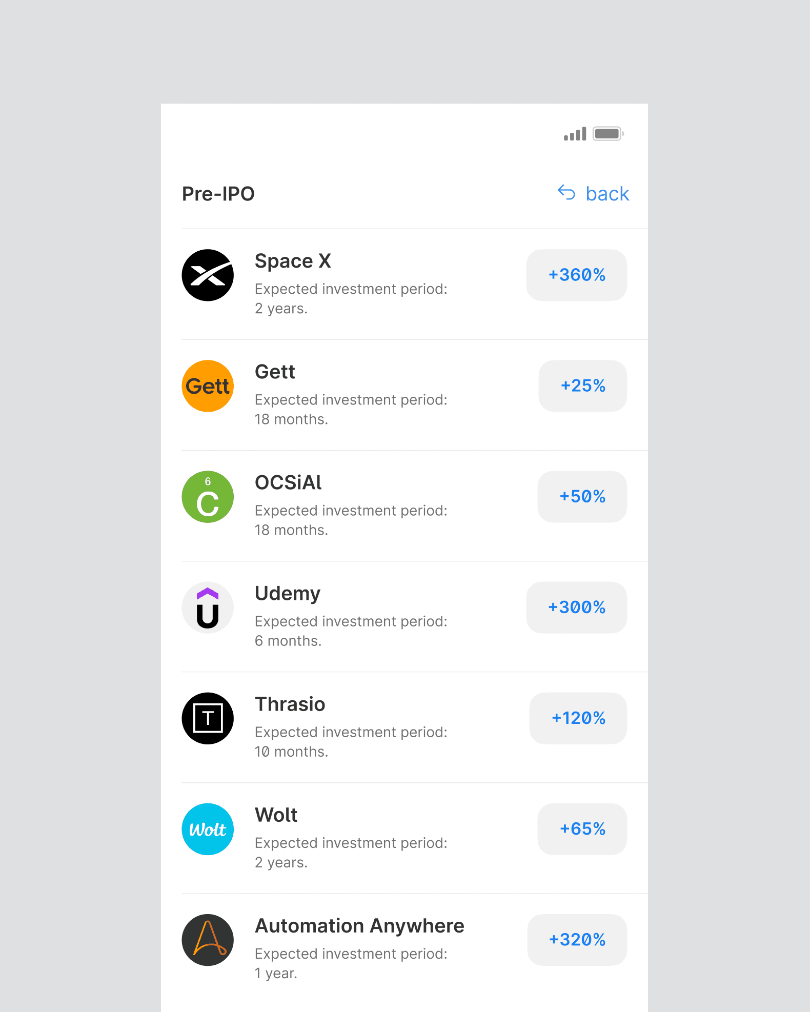 Экраны инвестиционного приложения Finboard