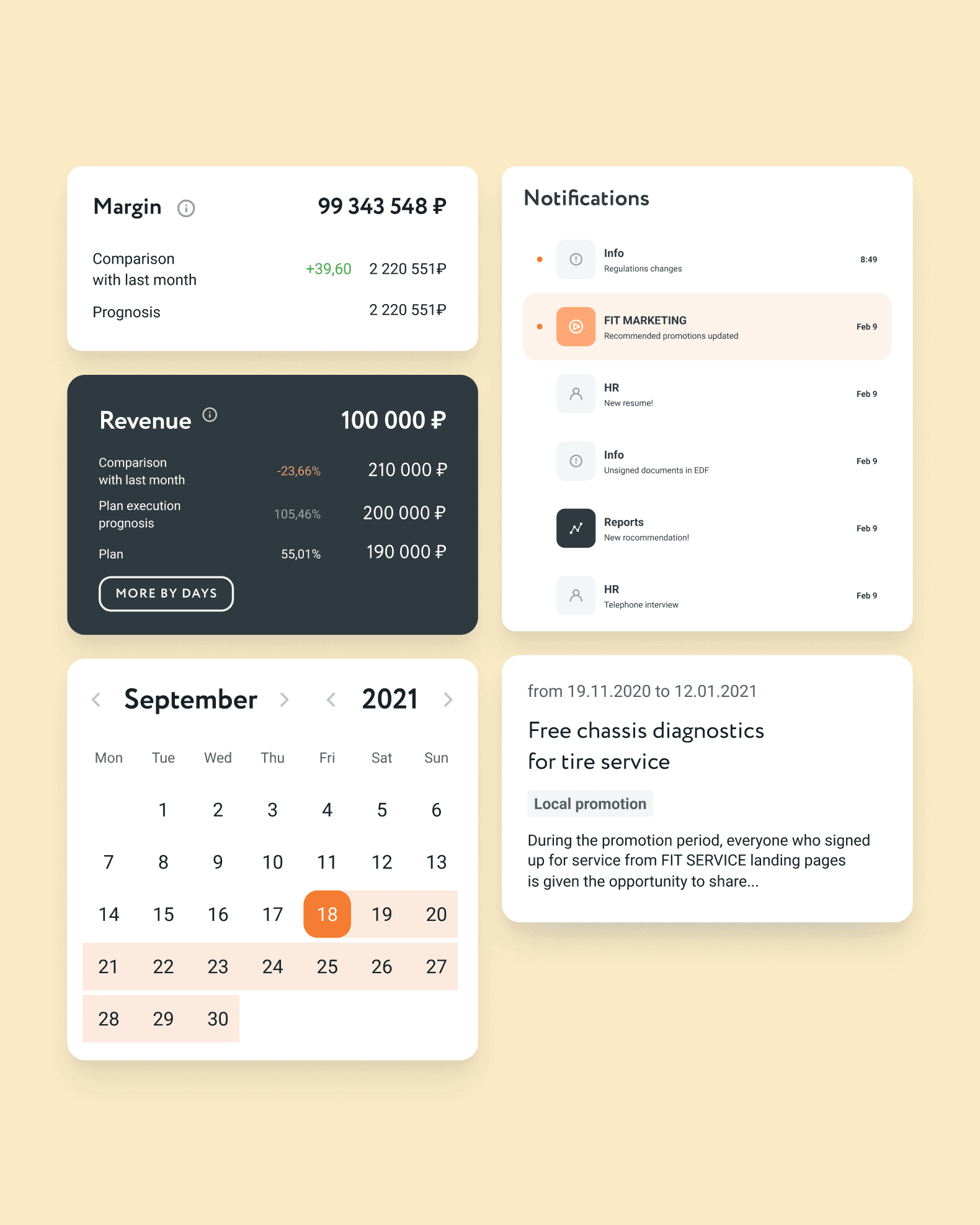 Экраны интерфейса FIT ERP